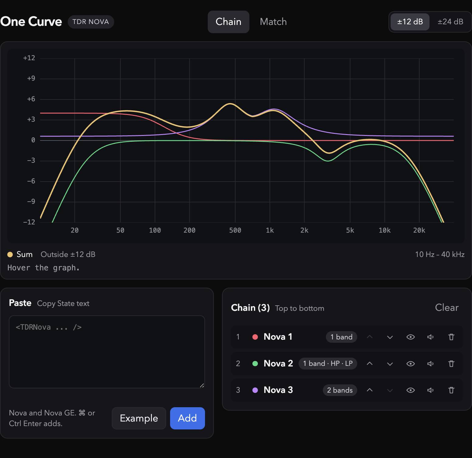 One Curve Chain view with multiple Nova curves and the yellow sum