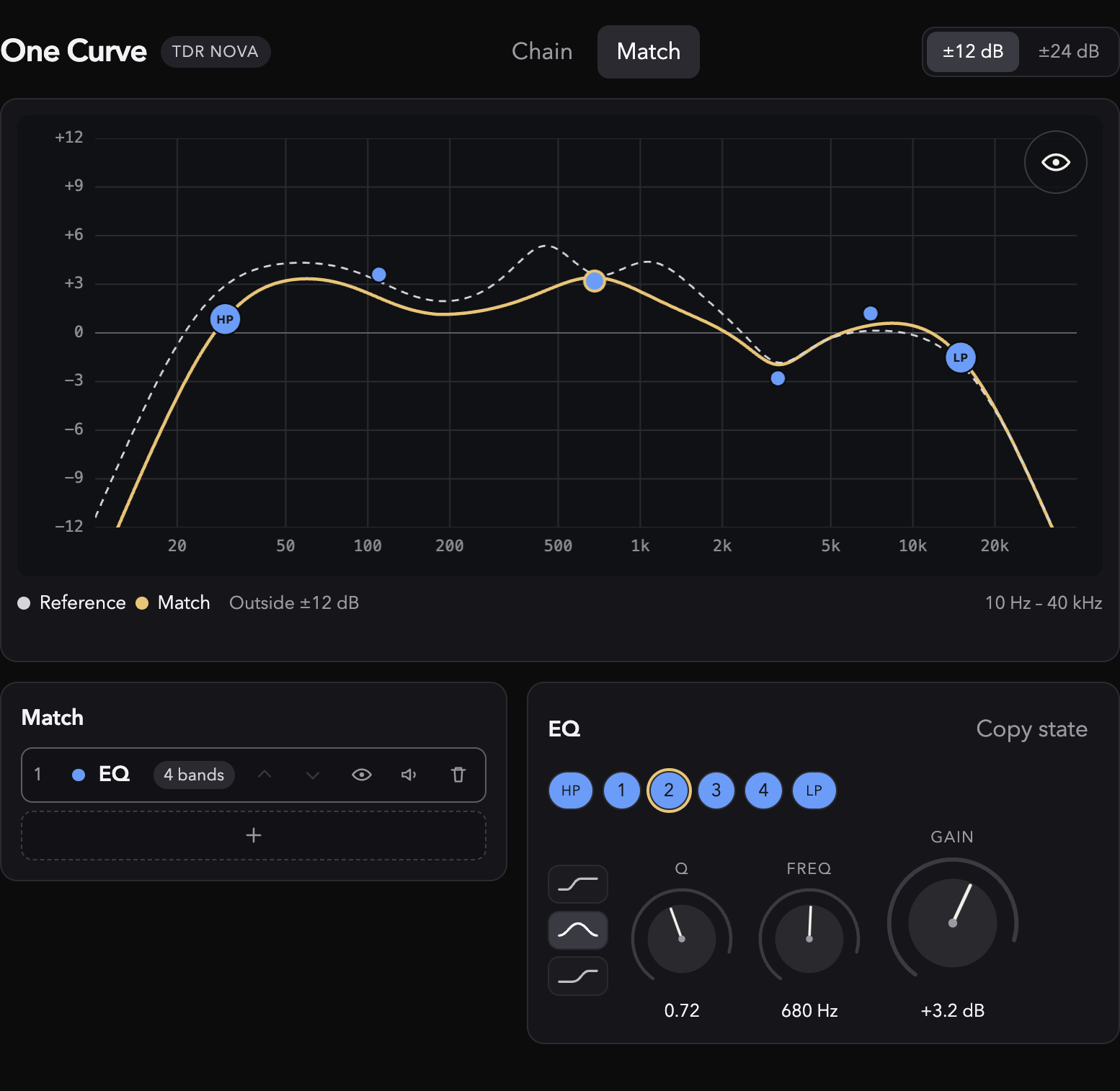 One Curve Match view with target curve, nodes, and rotary knobs